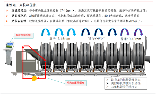 云鼎国际4118welcome(中国)有限公司