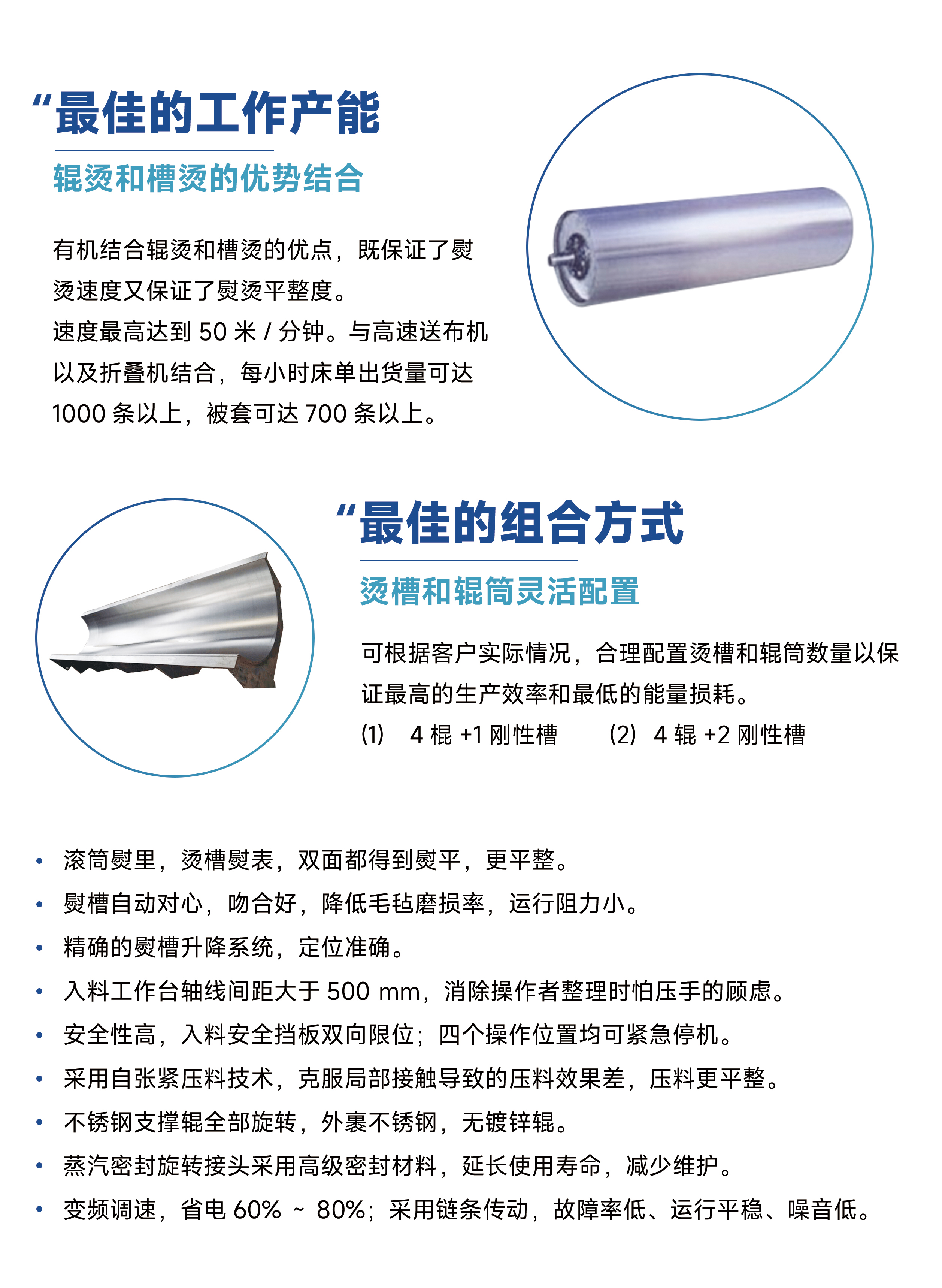 槽辊团结立体烫平机特点